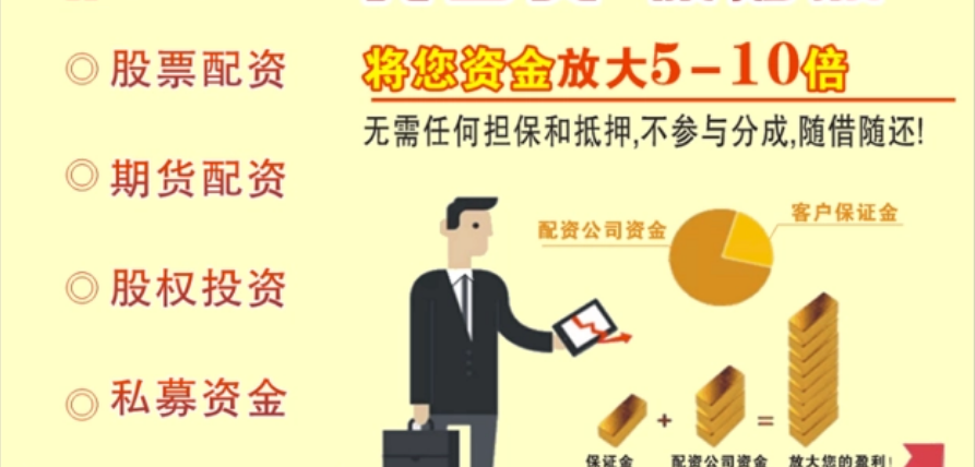 开股票配资,放大收益,助你财富增值
